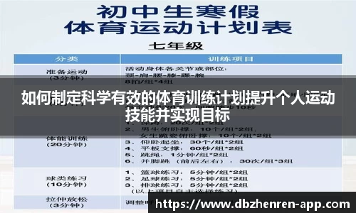 如何制定科学有效的体育训练计划提升个人运动技能并实现目标